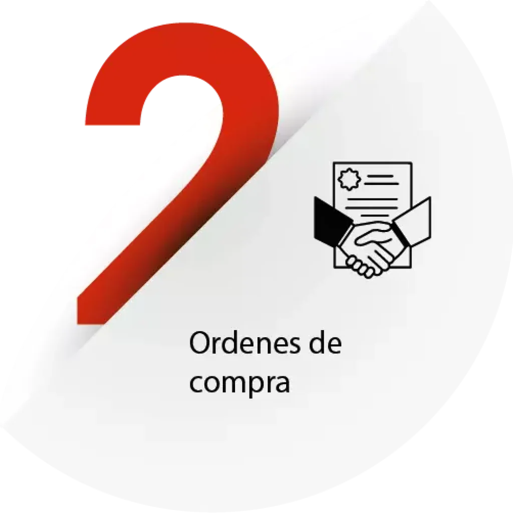 Órdenes de compra