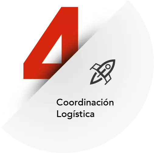 Coordinación logística
